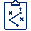 Integrated compliance
